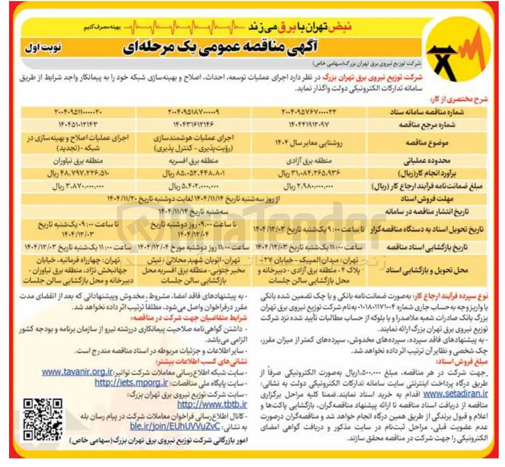 روشنایی معابر سال 1404