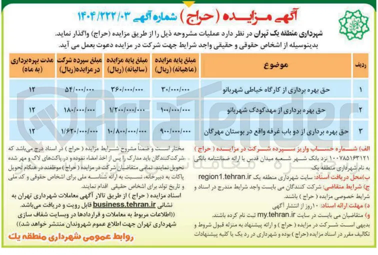 حق بهره برداری از کارگاه خیاطی 