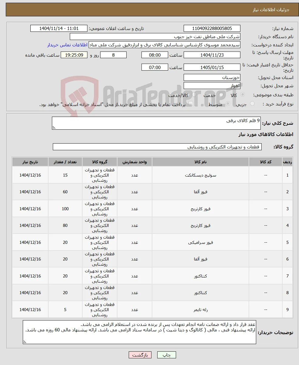 نیاز کالا-9 قلم کالای برقی
