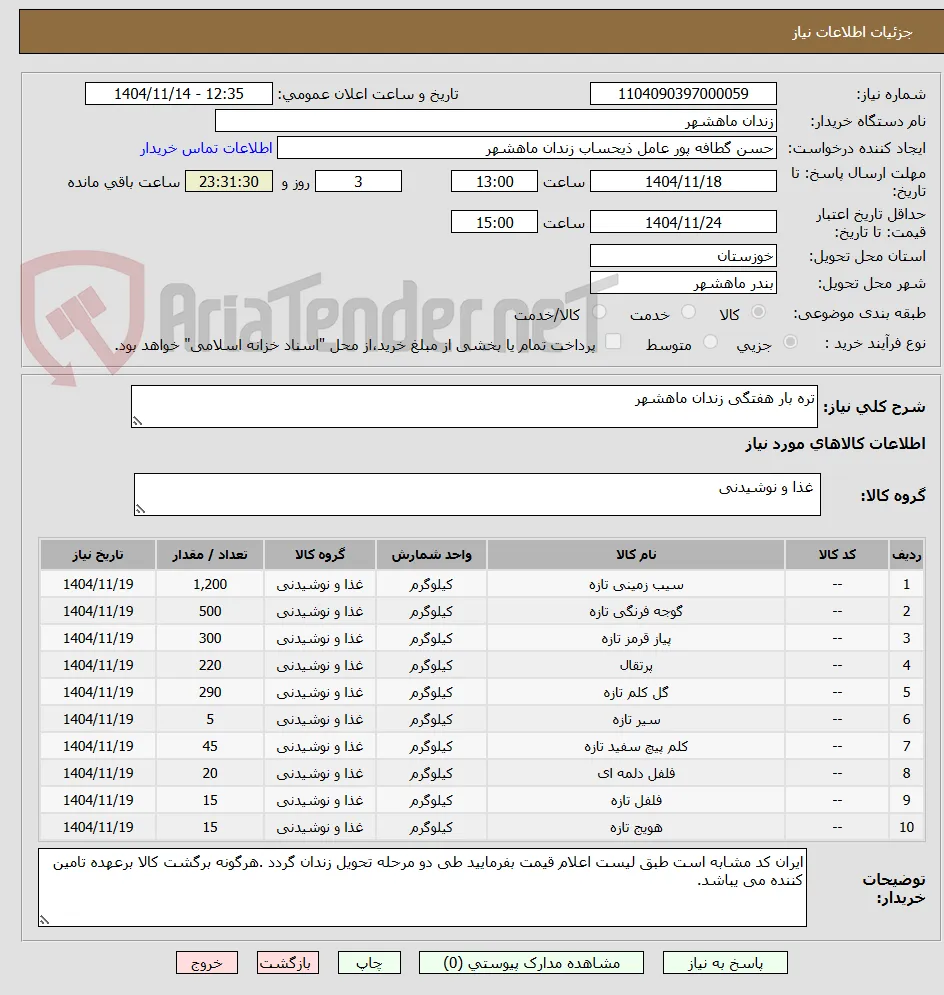 تره بار هفتگی زندان ماهشهر