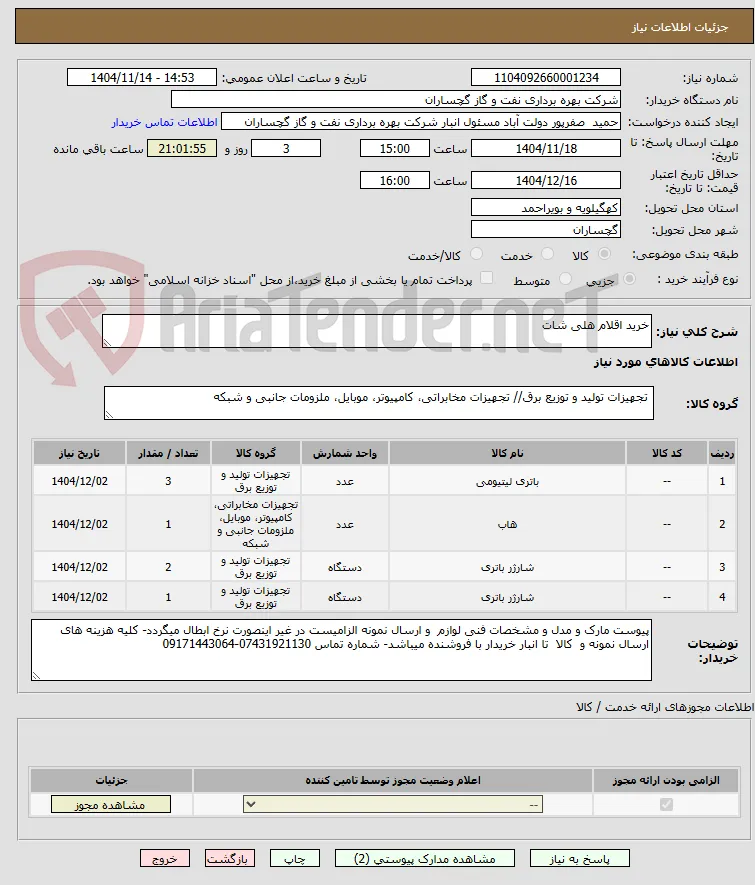 خرید اقلام هلی شات