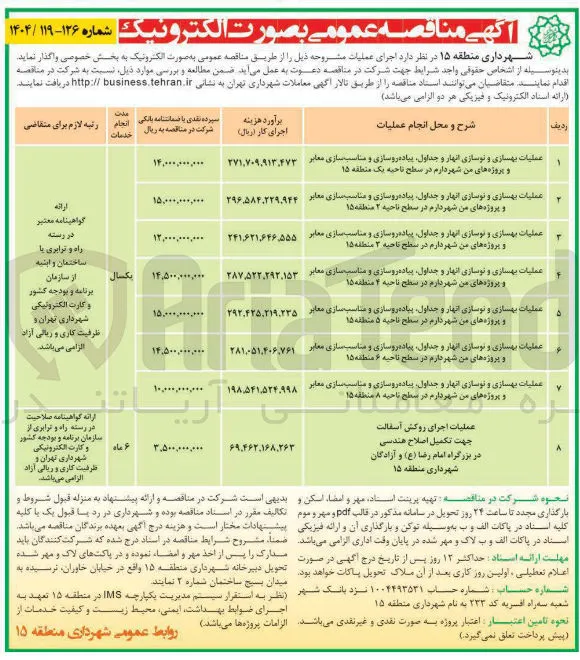  عملیات بهسازی و نوسازی انهار و جداول پیاده روسازی و مناسب سازی معابر و پروژه های من شهردارم 