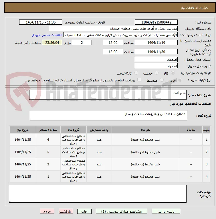 شیر آلات
