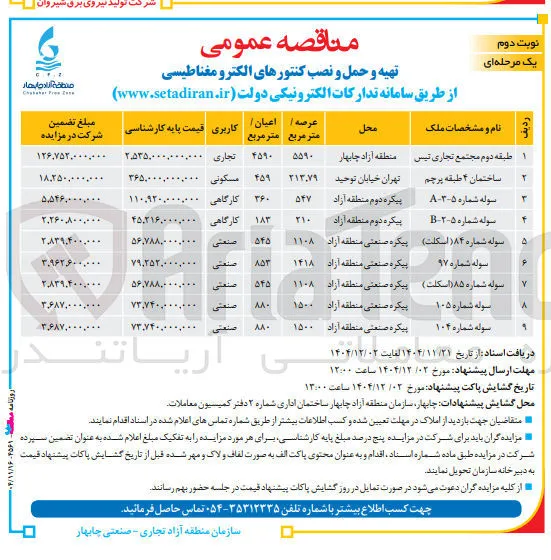 تهیه و حمل و نصب کنتور الکترو مغناطیسی