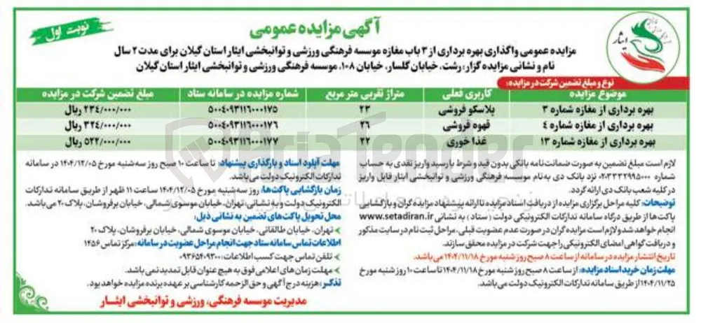 بهره برداری از مغازه شماره ۱۳ غذا خوری