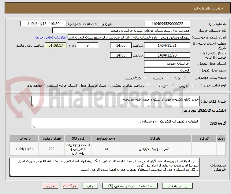 خرید تابلو 5کنتوره بهمراه سکو و جعبه فیوز مربوطه