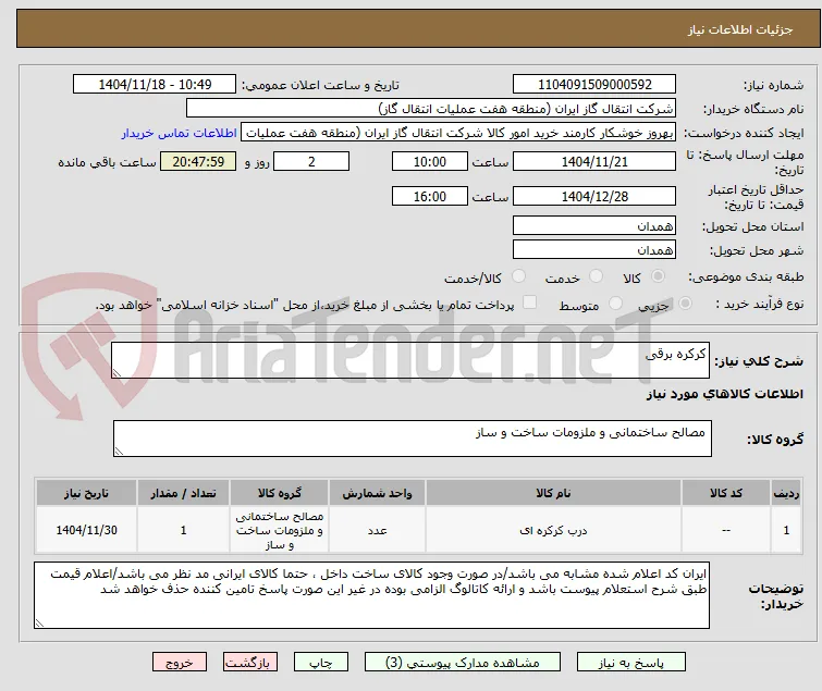 کرکره برقی