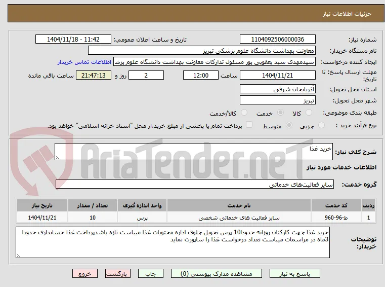 خرید غذا
