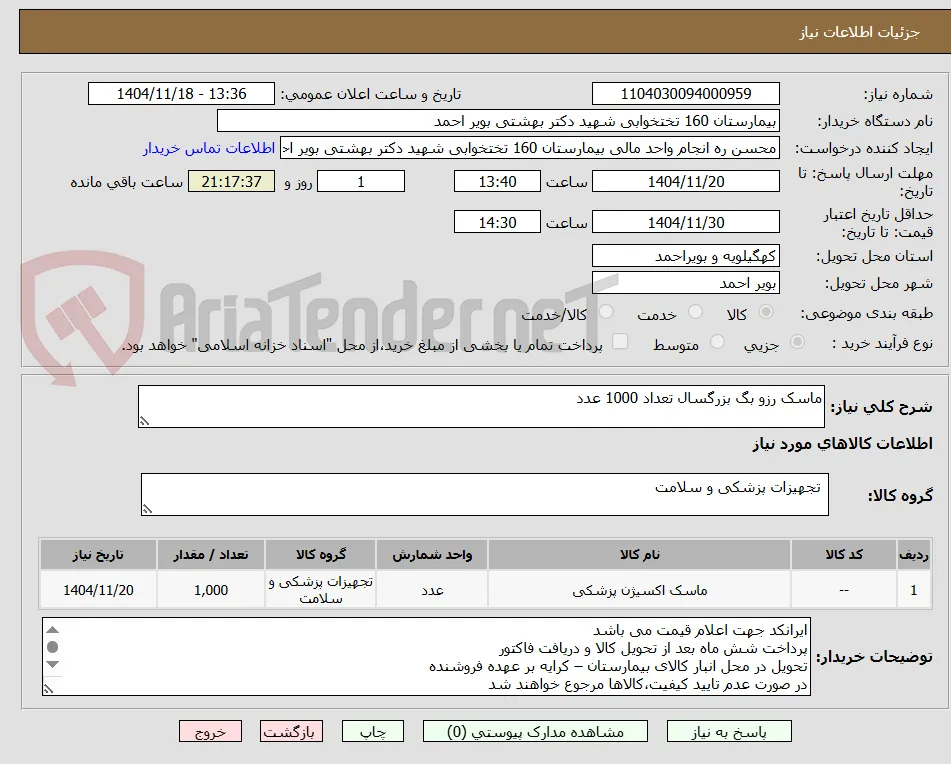 ماسک رزو بگ بزرگسال تعداد 1000 عدد
