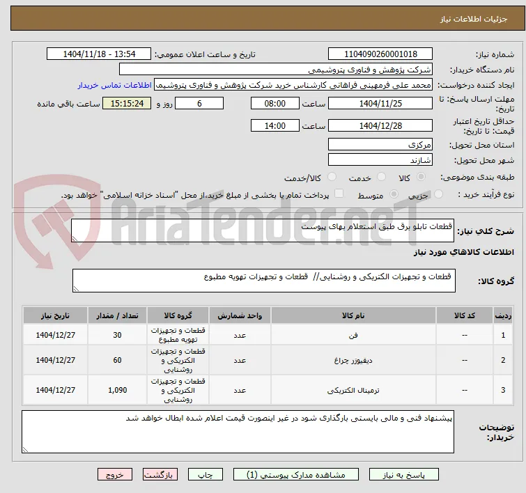 قطعات تابلو برق طبق استعلام بهای پیوست