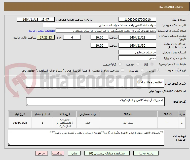 آلایزاریدر و واشر آلایزا
