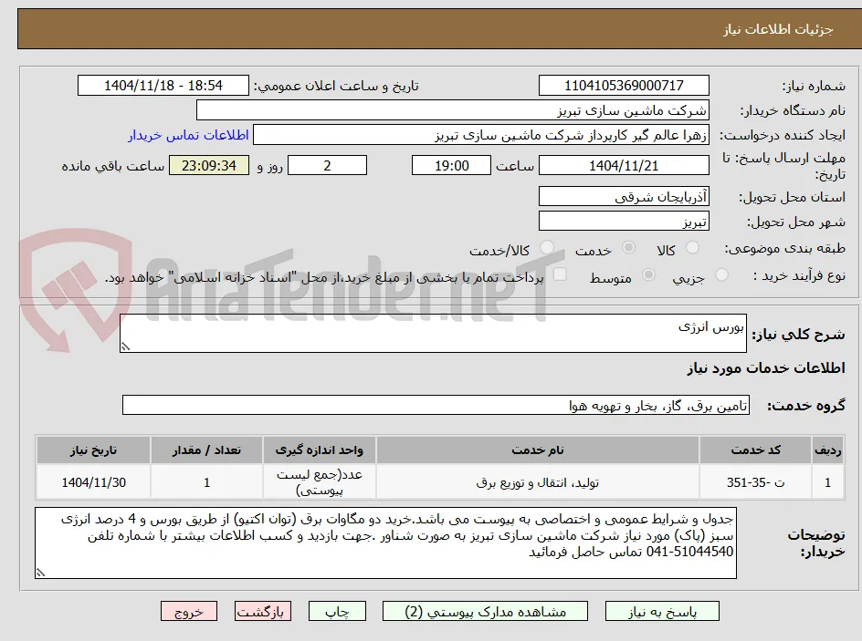 بورس انرژی
