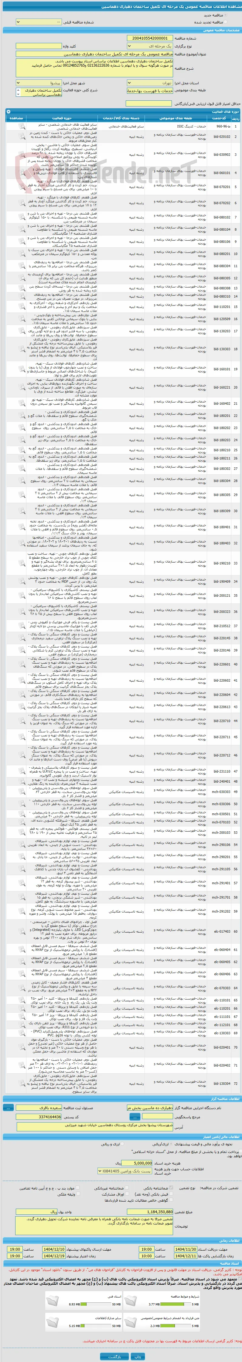 مناقصه عمومی یک مرحله ای تکمیل ساختمان دهیاری دهماسین