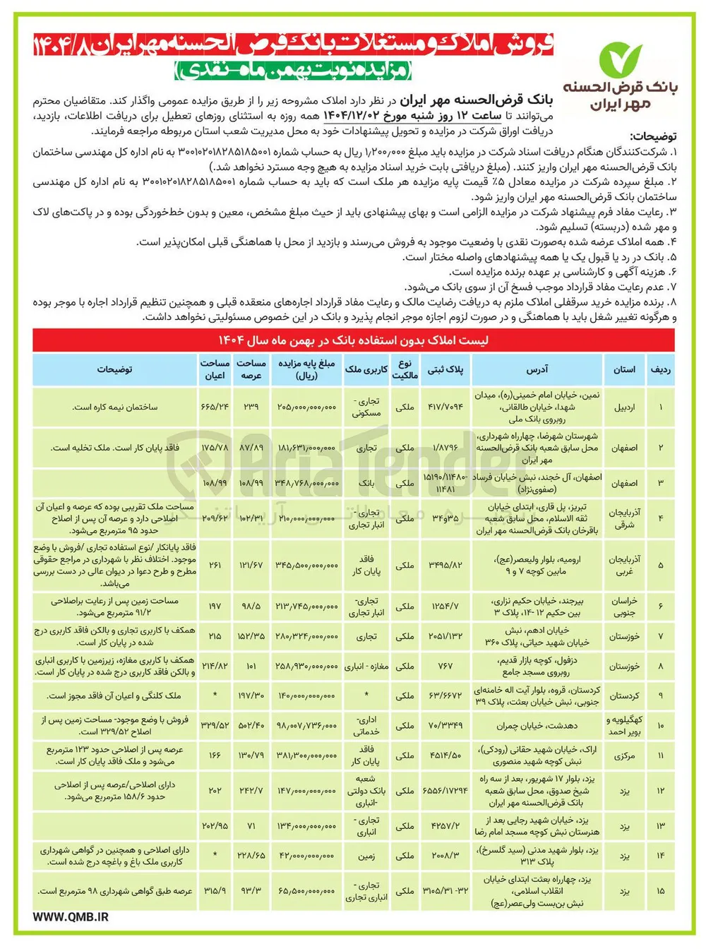 فروش املاک
