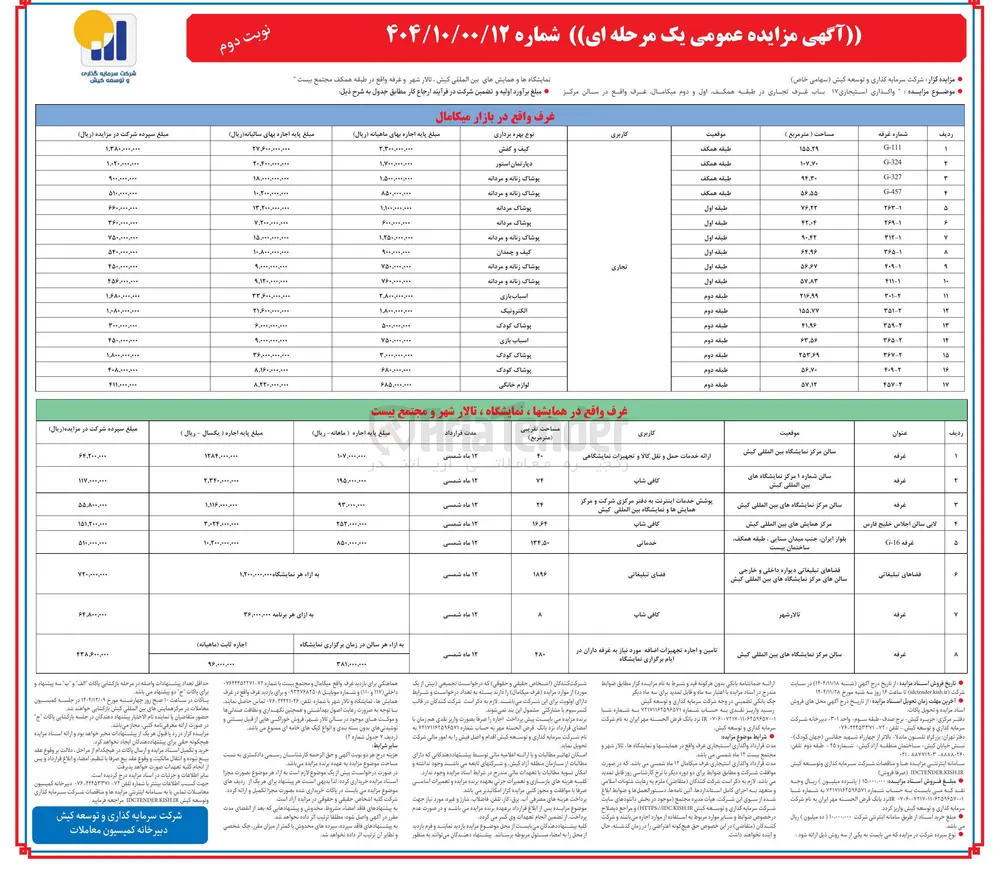  واگذاری استیجاری ۱۷ باب غرف تجاری