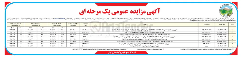 فروش چوب آلات بازداشتی