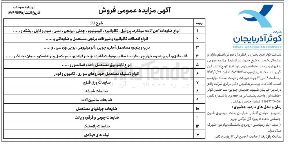 ضایعات چوبی و قرقره و پالت 
