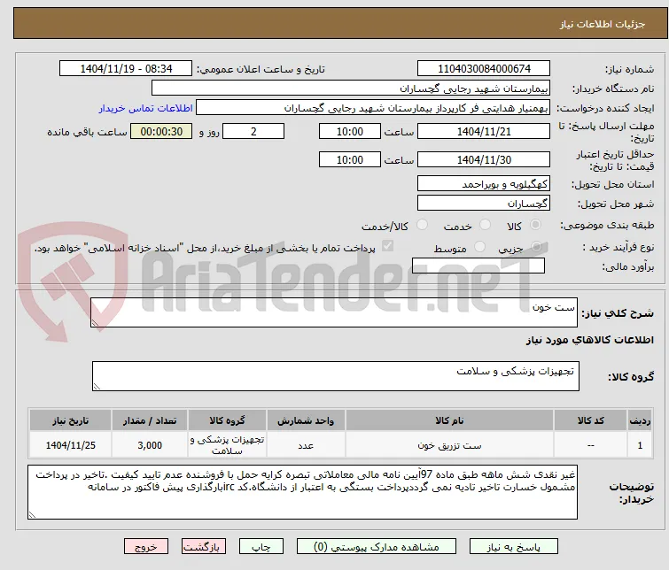 ست خون