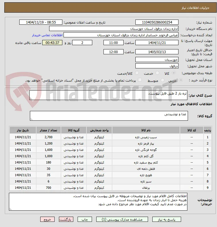 تره بار 2 طبق فایل پیوست.