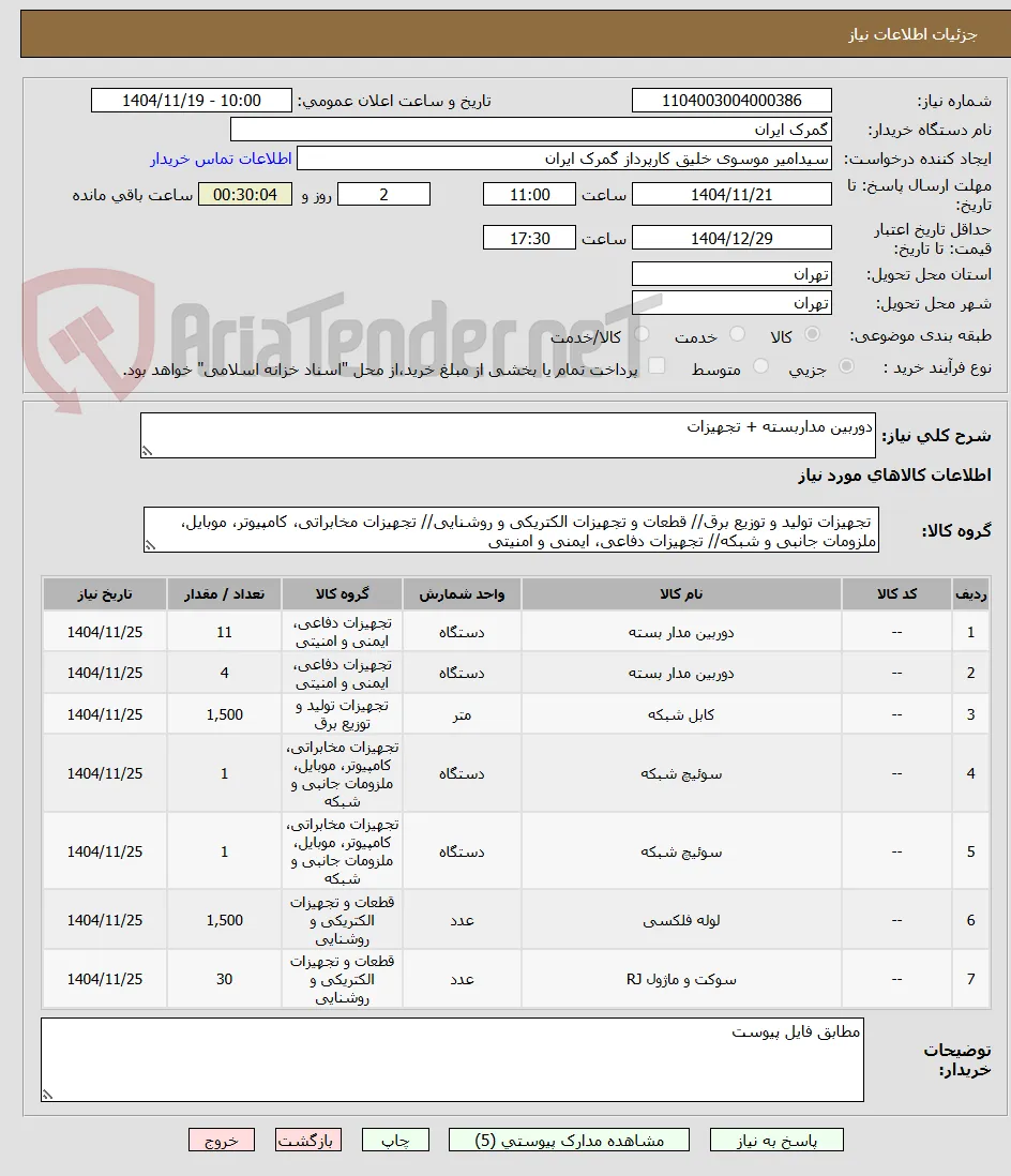دوربین مداربسته + تجهیزات