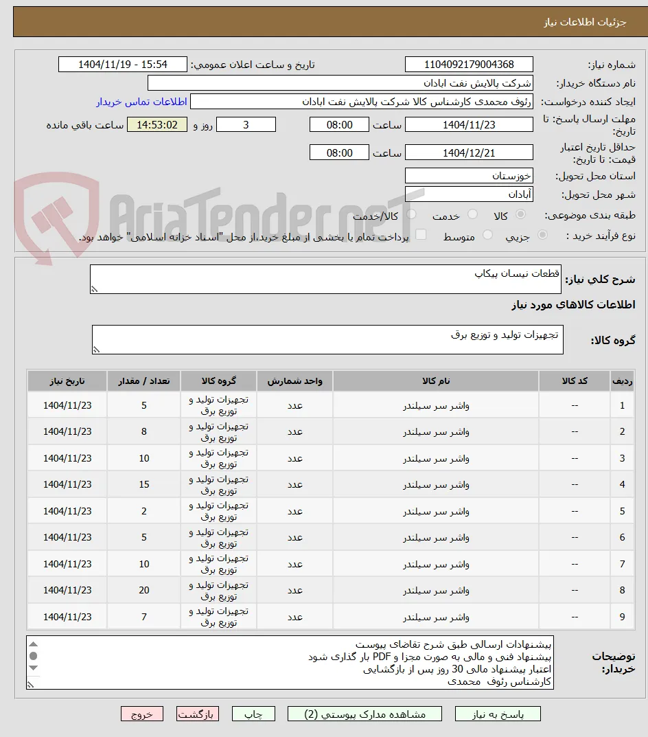 قطعات نیسان پیکاپ