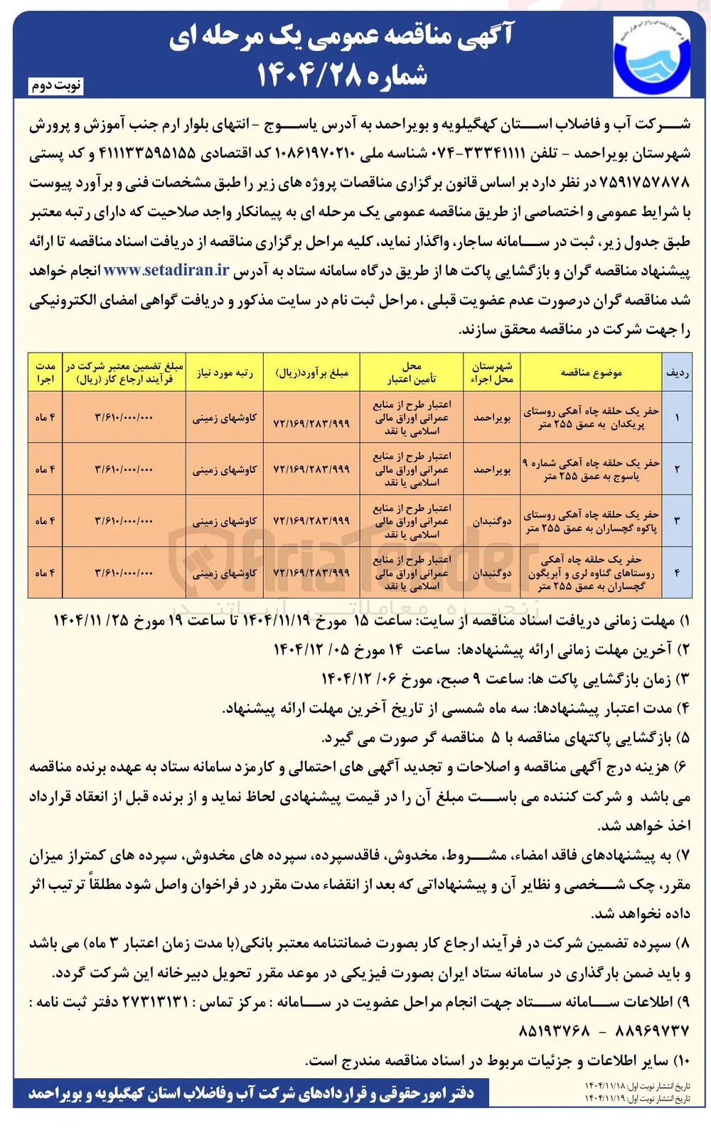 حفر یک حلقه چاه آهکی