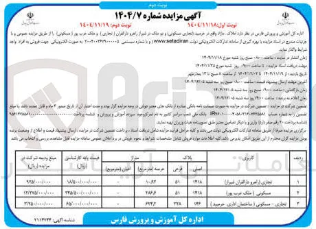 فروش املاک