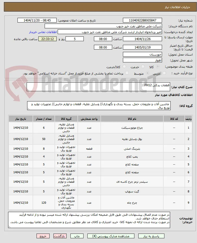 قطعات یدکی FH12