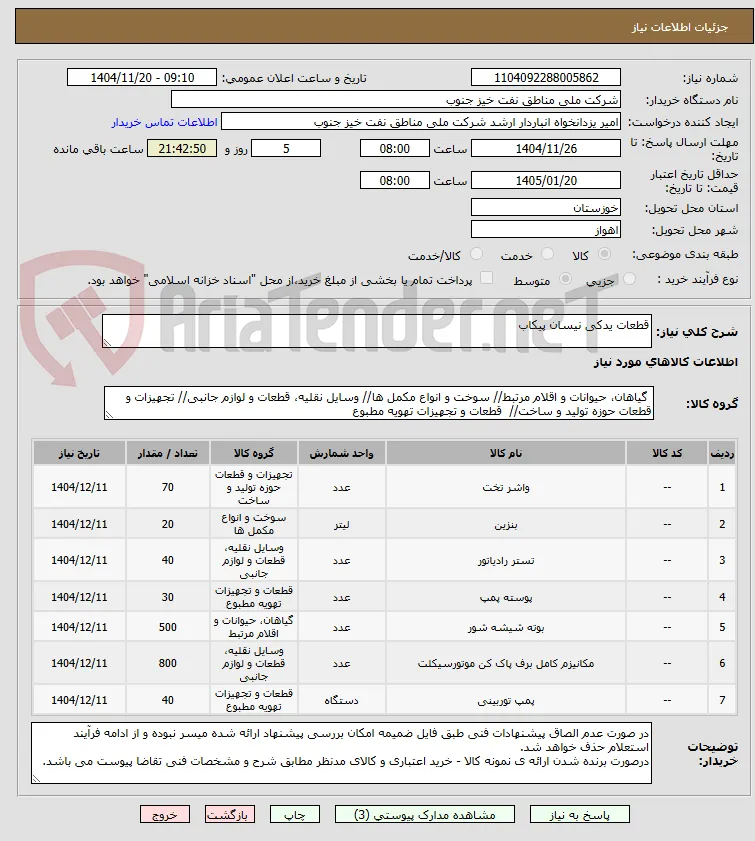 قطعات یدکی نیسان پیکاب