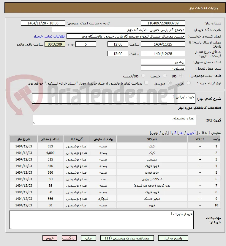 خرید پذیرائی 1