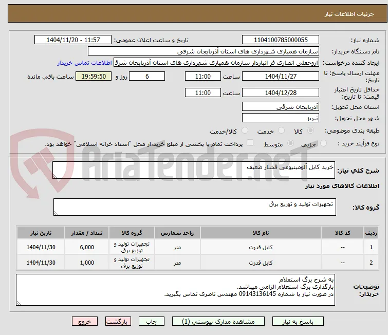 خرید کابل آلومینیومی فشار ضعیف