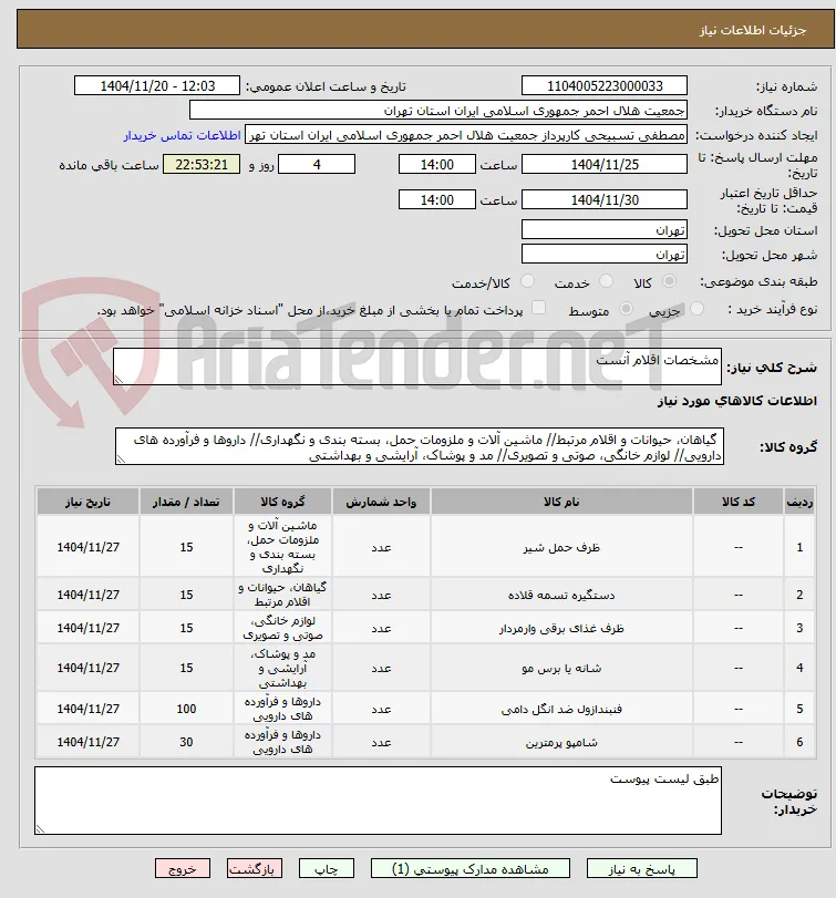 مشخصات اقلام آنست