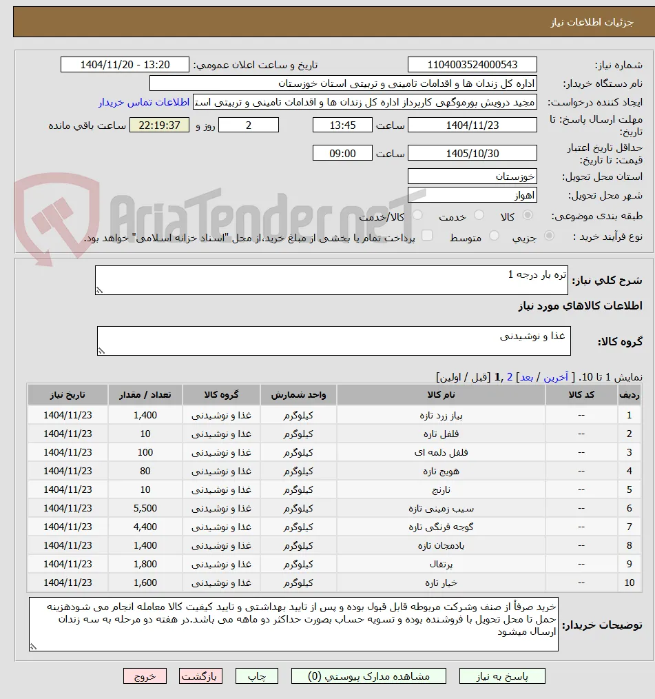 تره بار درجه 1