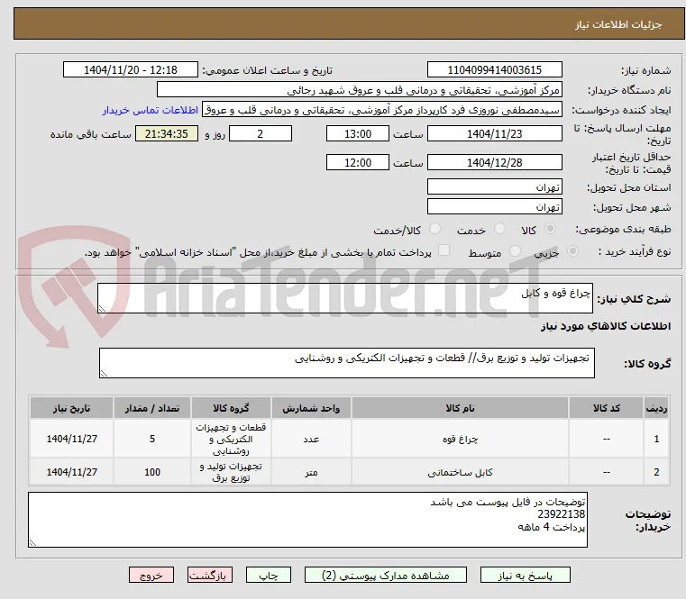 چراغ قوه و کابل