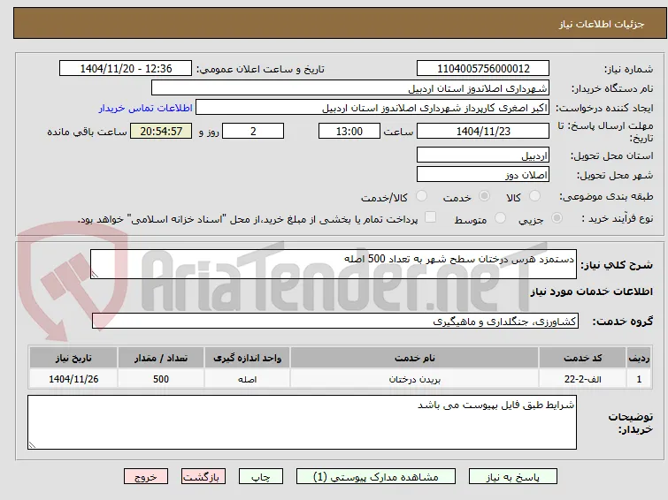 دستمزد هرس درختان سطح شهر به تعداد 500 اصله
