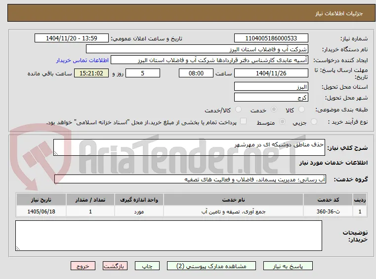 حذف مناطق دوشبکه ای در مهرشهر
