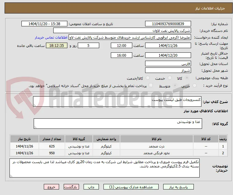 کنسرویجات طبق لیست پیوست