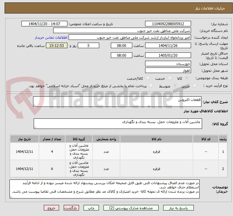 قطعات اکتروس