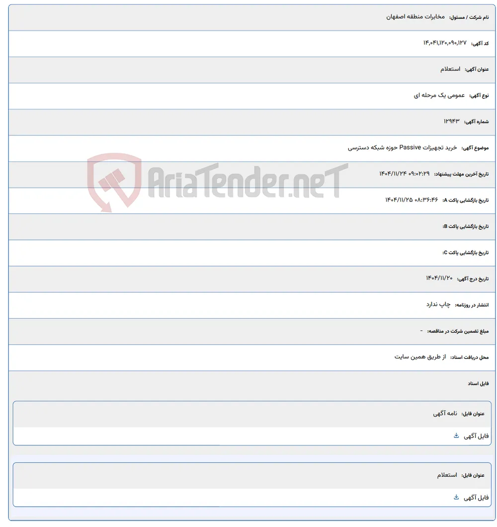 خرید تجهیزات Passive حوزه شبکه دسترسی