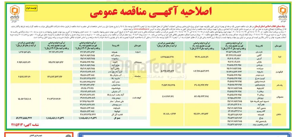 اجرای پروژه طرح هادی روستایی ( عملیات آسفالتی)