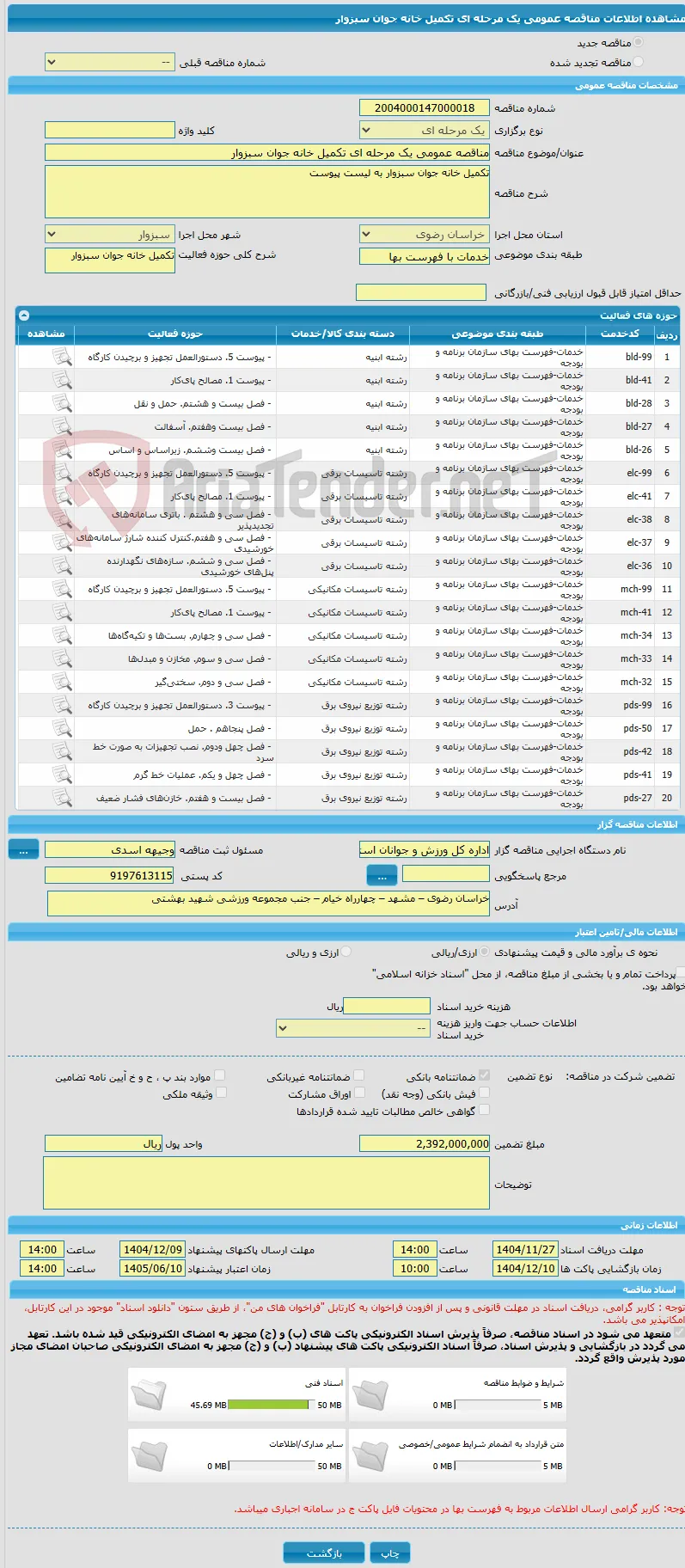 مناقصه عمومی یک مرحله ای تکمیل خانه جوان سبزوار
