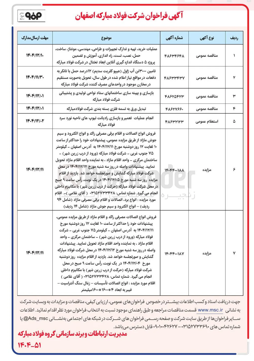 عملیات خرید تهیه و تدارک تجهیزات و طراحی مهندسی ، مونتاژ ، ساخت ، حمل نصب ، تست راه اندازی آموزش و تضمین پروژه ۵ دستگاه اندازه گیری آنلاین ابعاد تختال