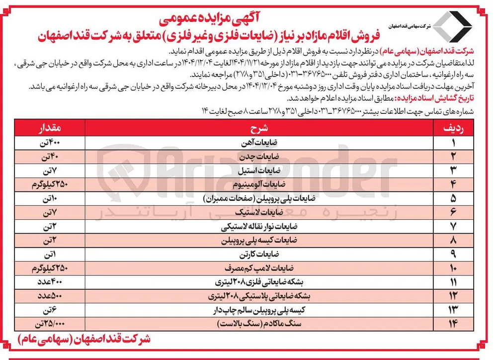 ضایعات لاستیک 
