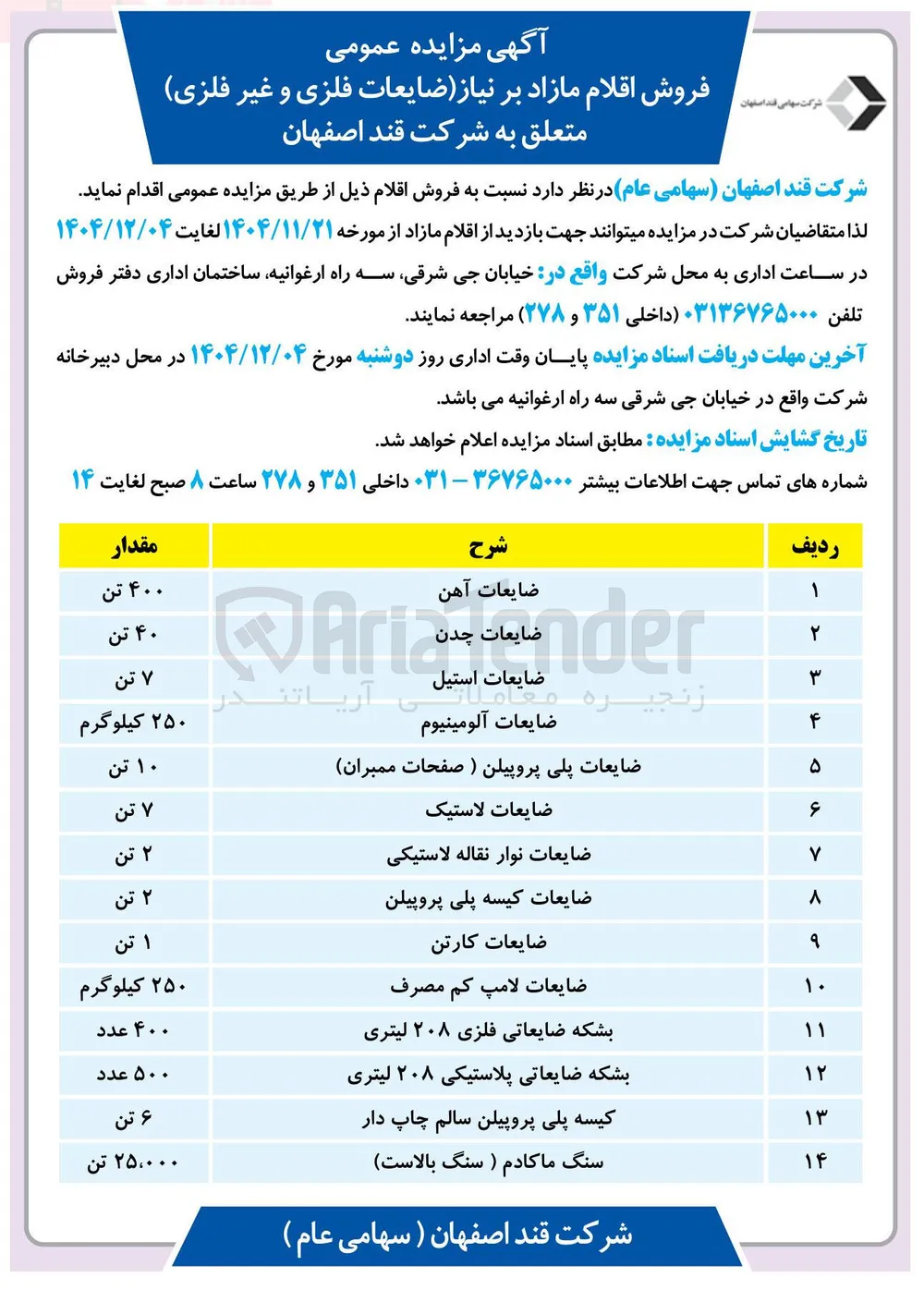 ضایعات چدن 
