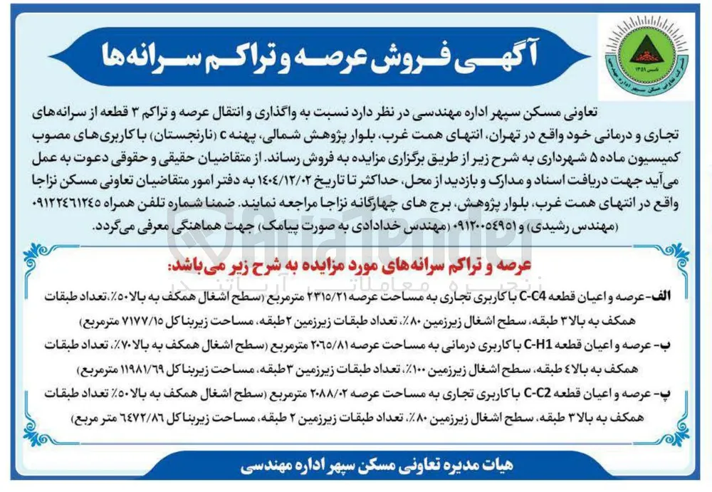 واگذاری و انتقال عرصه و تراکم ۳ قطعه از سرانه های تجاری و درمانی 
