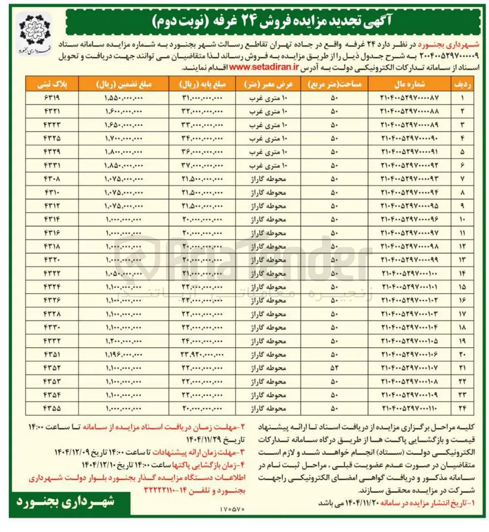 فروش ۲۴ غرفه