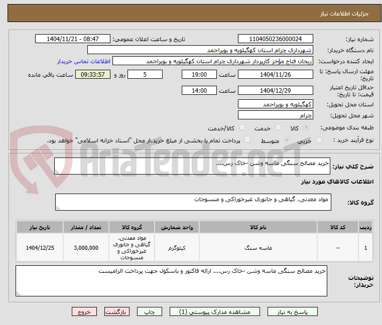 خرید مصالح سنگی ماسه وشن -خاک رس....