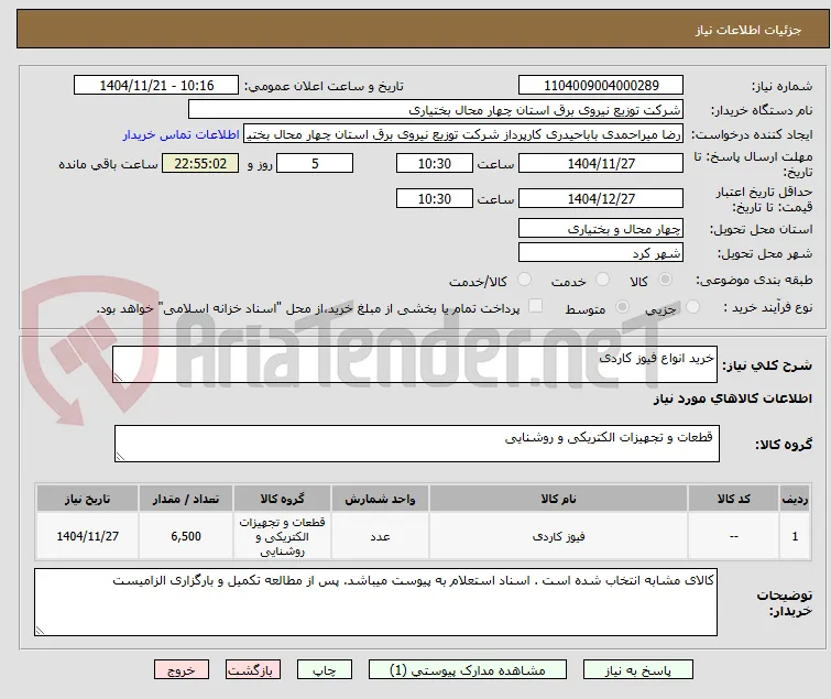 خرید انواع فیوز کاردی