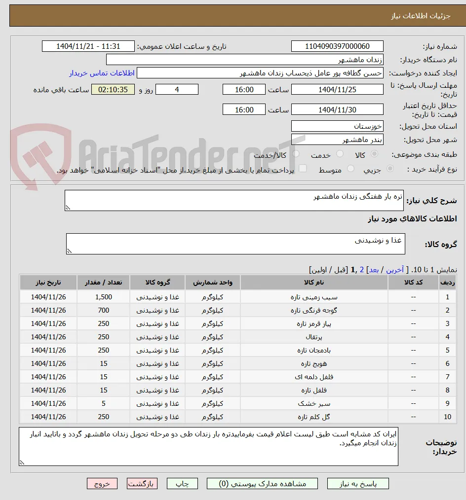 تره بار هفتگی زندان ماهشهر