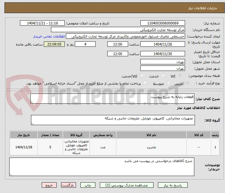 قطعات رایانه به شرح پیوست